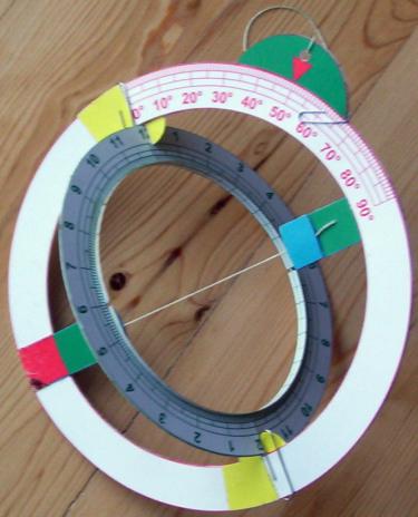 Universal Ring Sundial